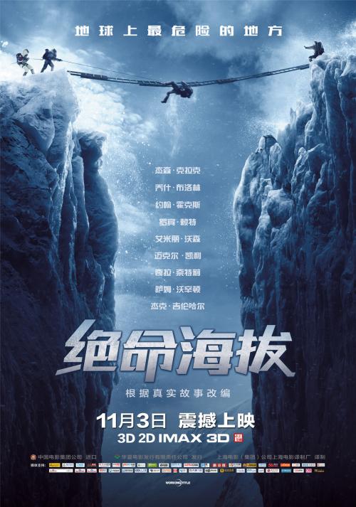 福贾音乐学院degree